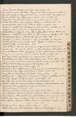k.k. naturhistorisches Hofmuseum, Index Intendanzakten 1910, Seite 31